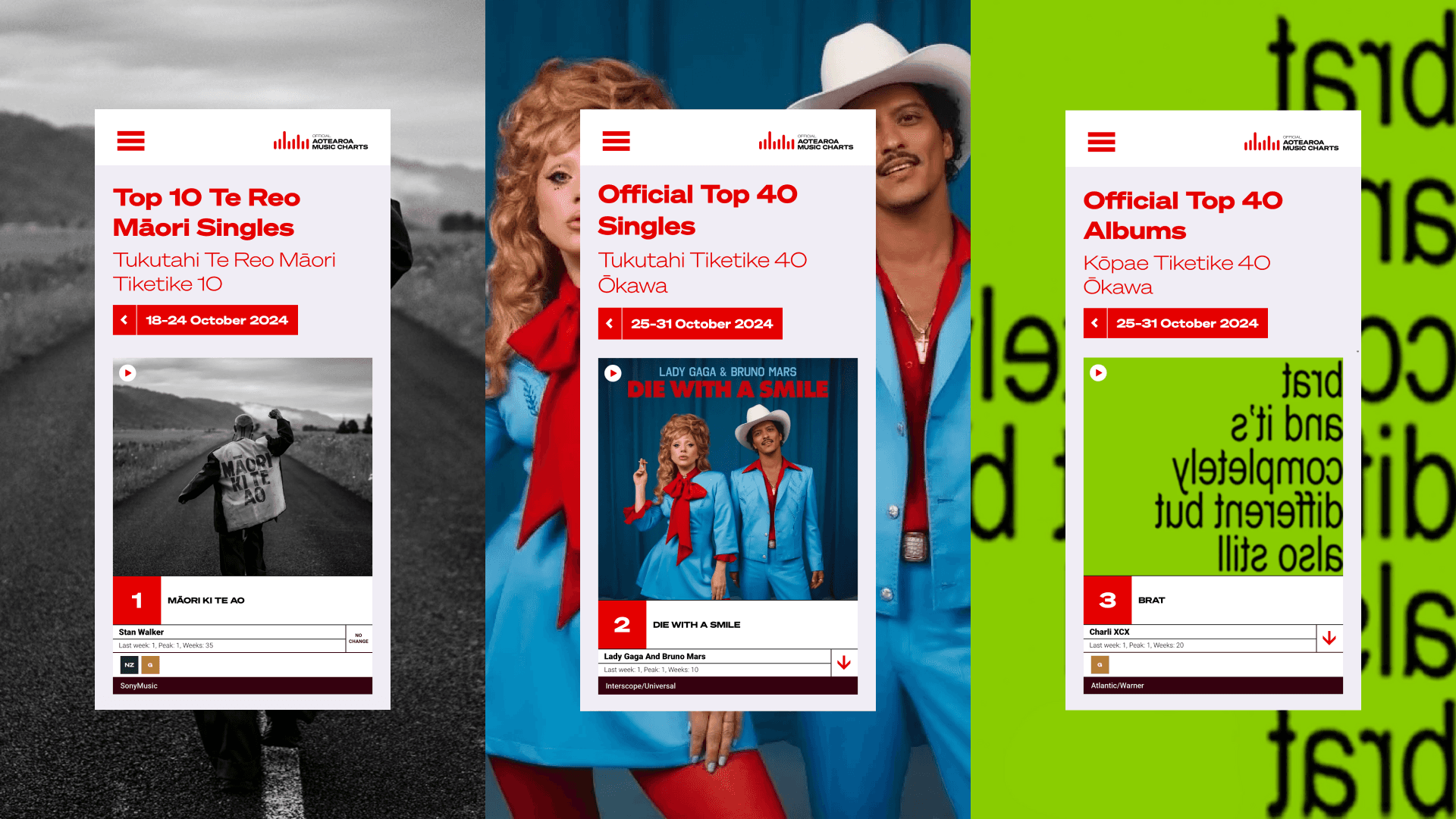 Official Charts Image 1 