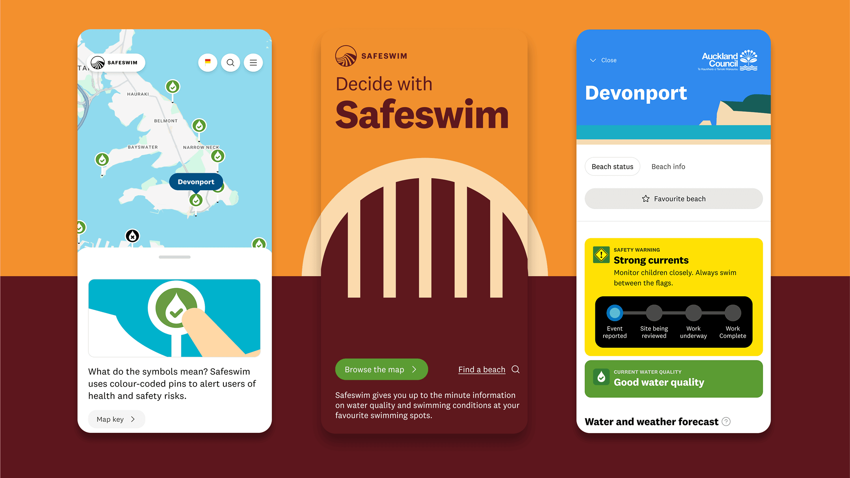 Safeswim 