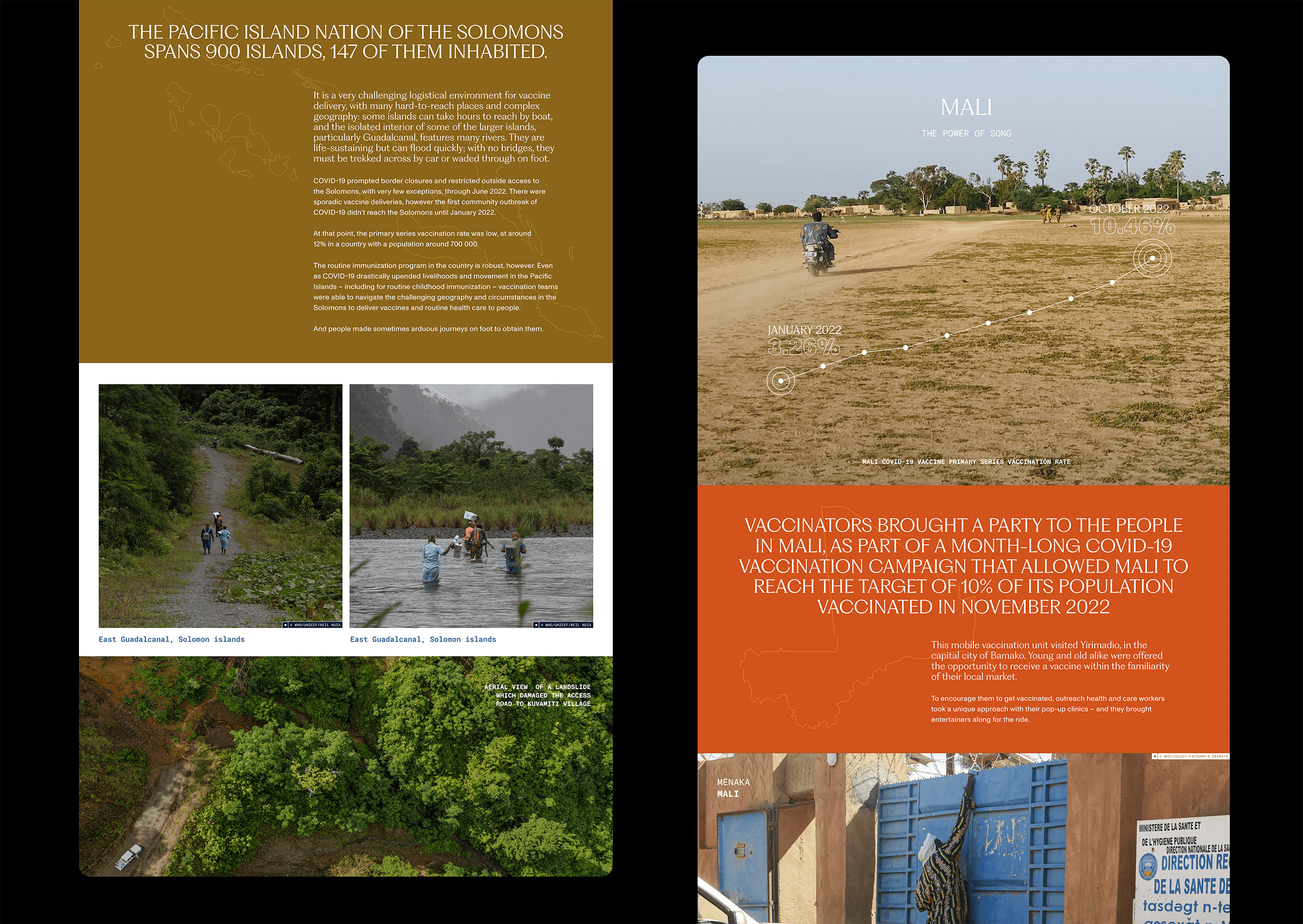 Different views of The Delivery site